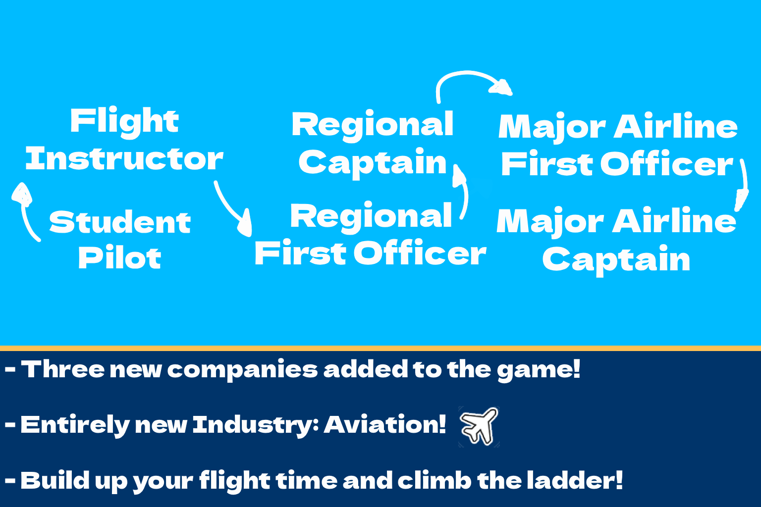 Aviation Careers image 4