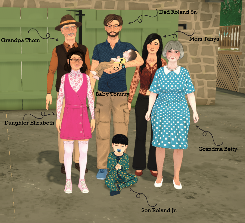 The Anderson Household image 2