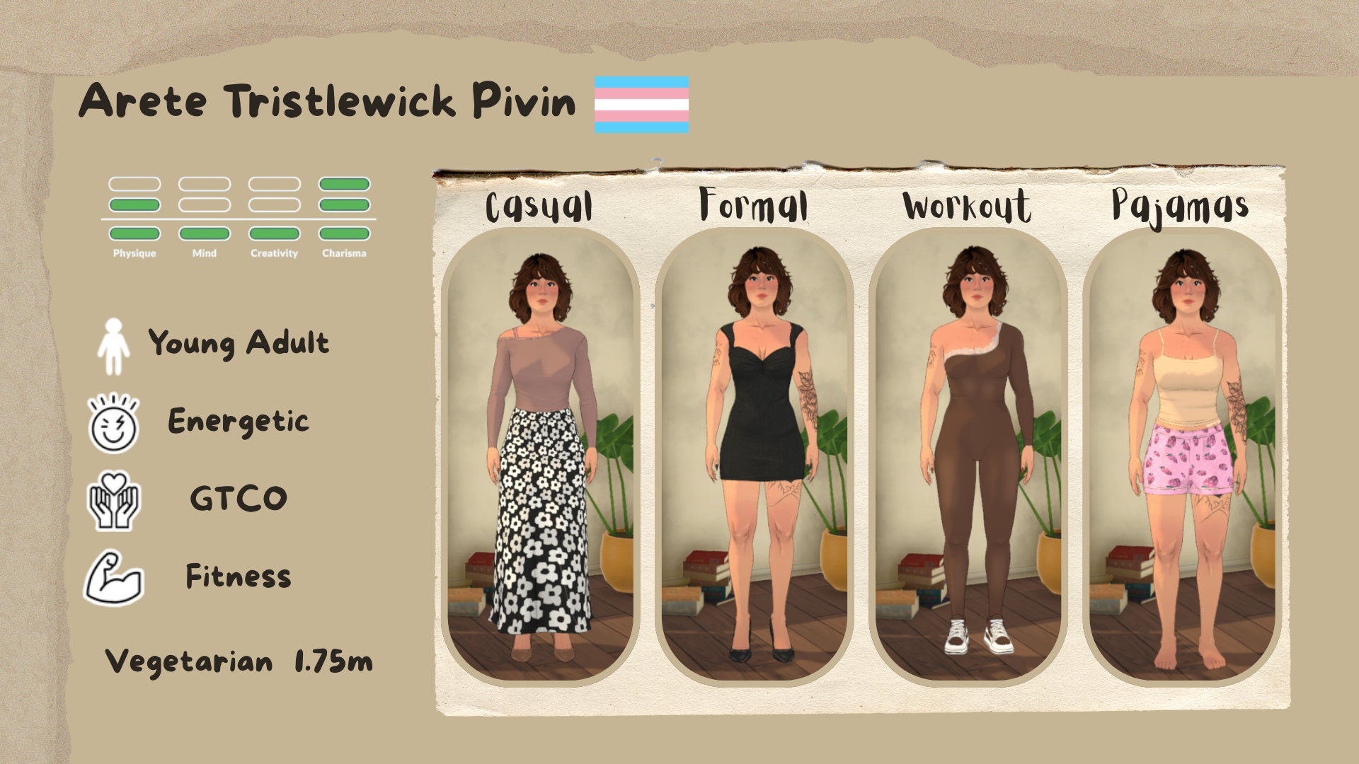 The Pivin Thistlewick image 2
