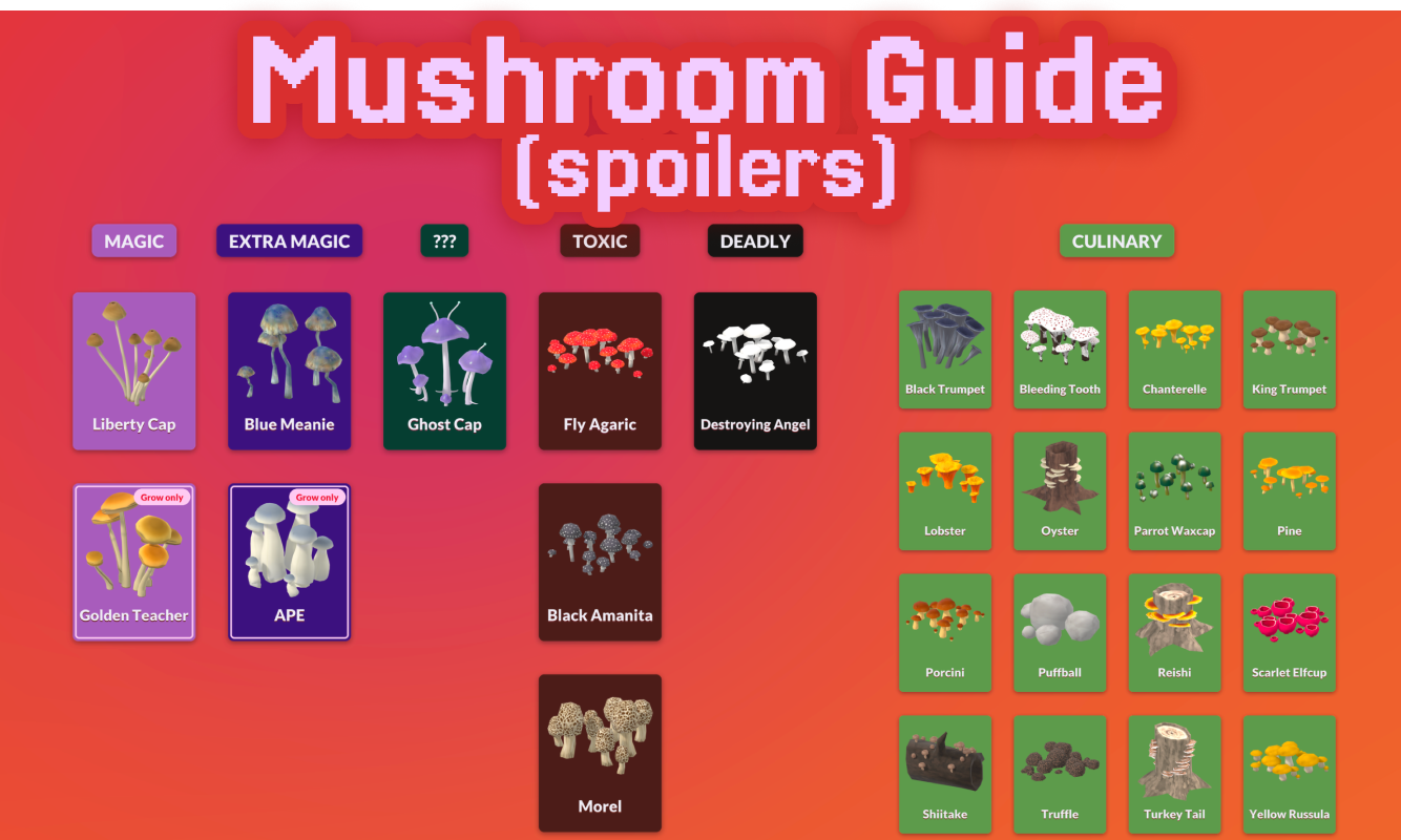 Magic Mushrooms image 11