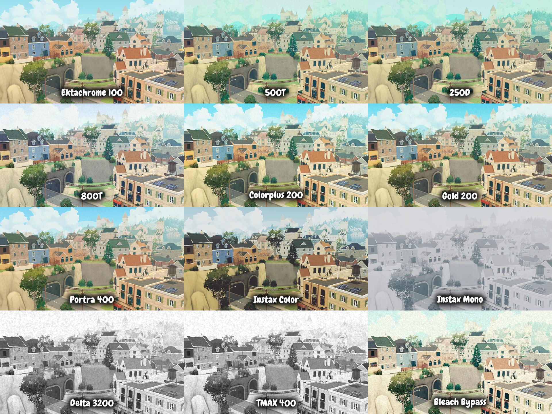 Filmic Looks (Neutral version) image 1