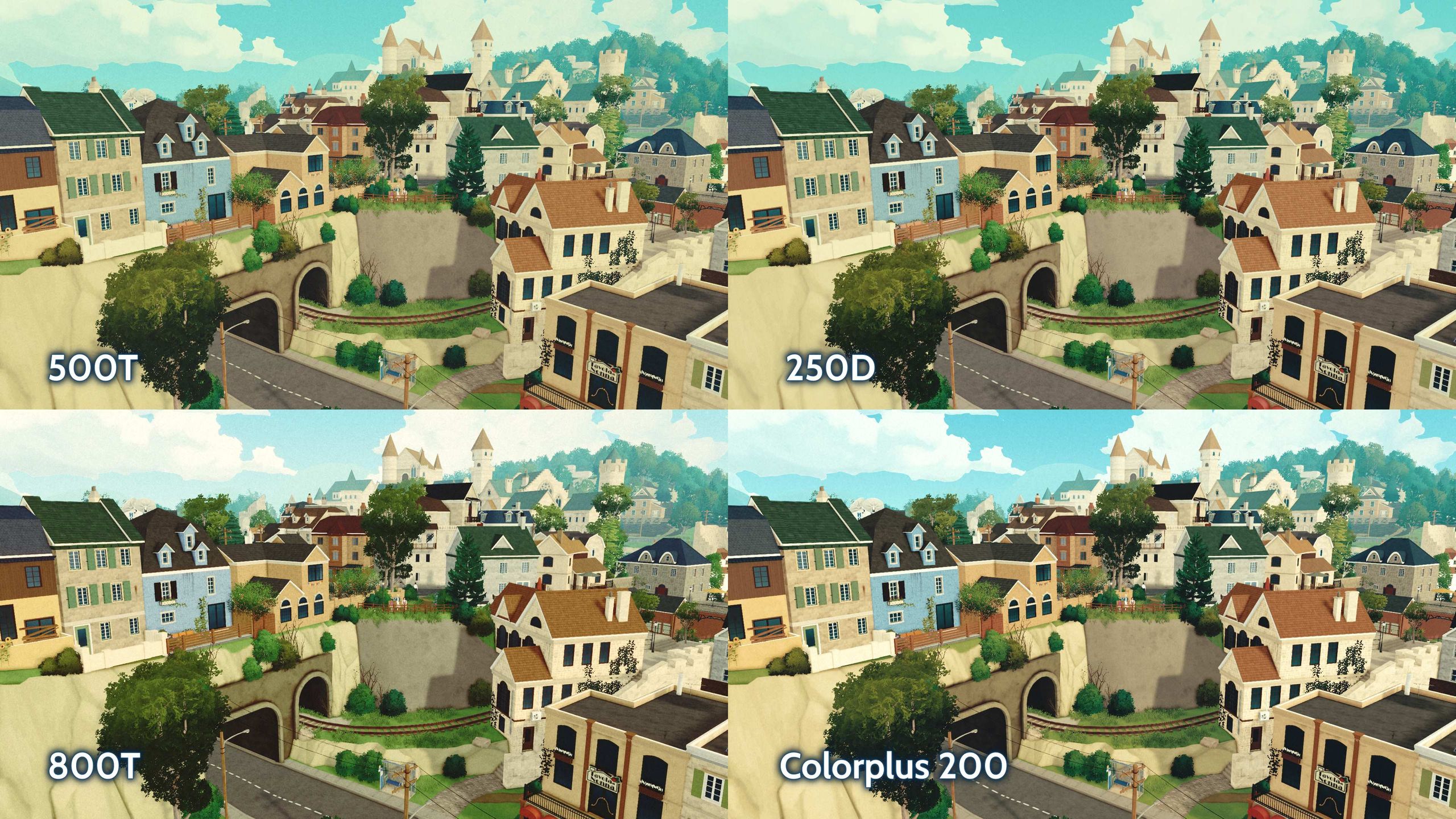 Filmic Looks (Filters Pack) image 2