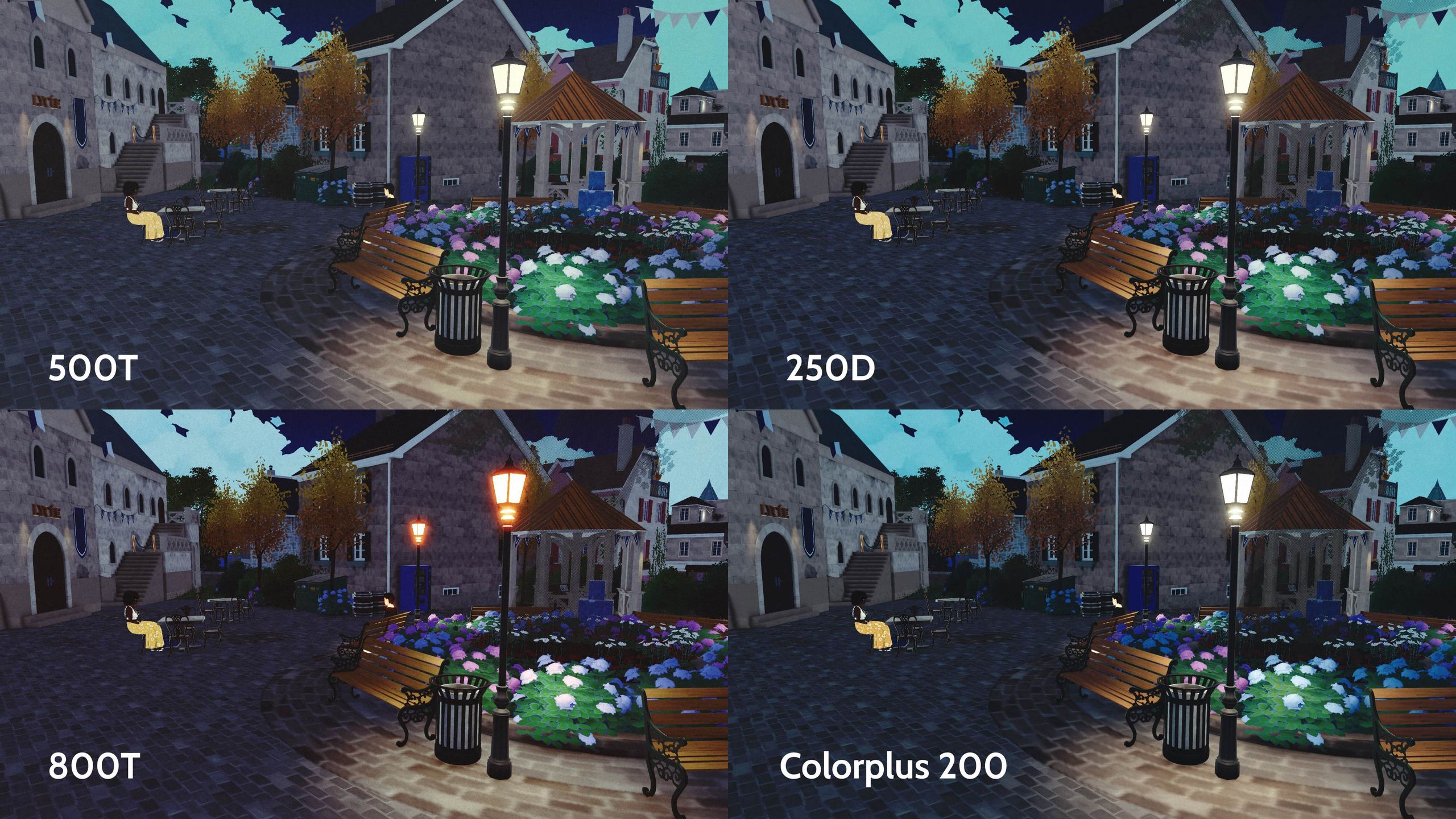 Filmic Looks (Filters Pack) image 6