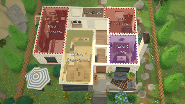 Quaint Botanical Home image 2