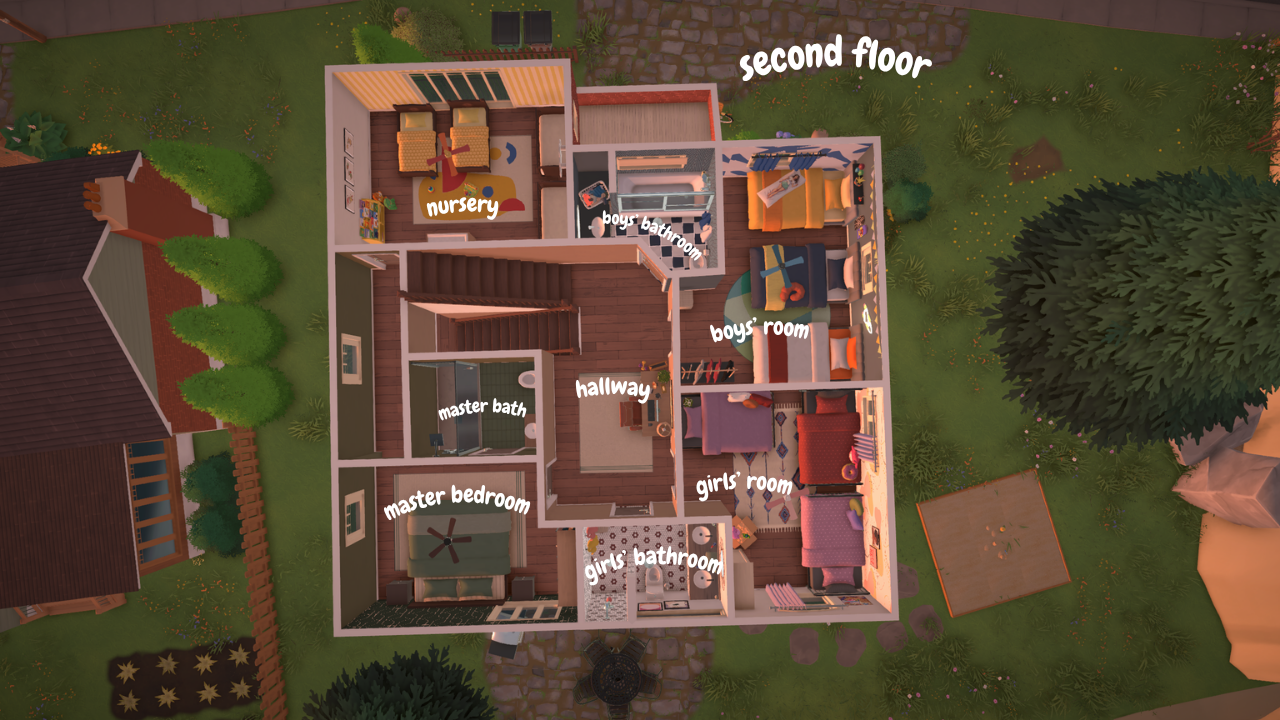 A Large Family Home/Baby Challenge Home image 3