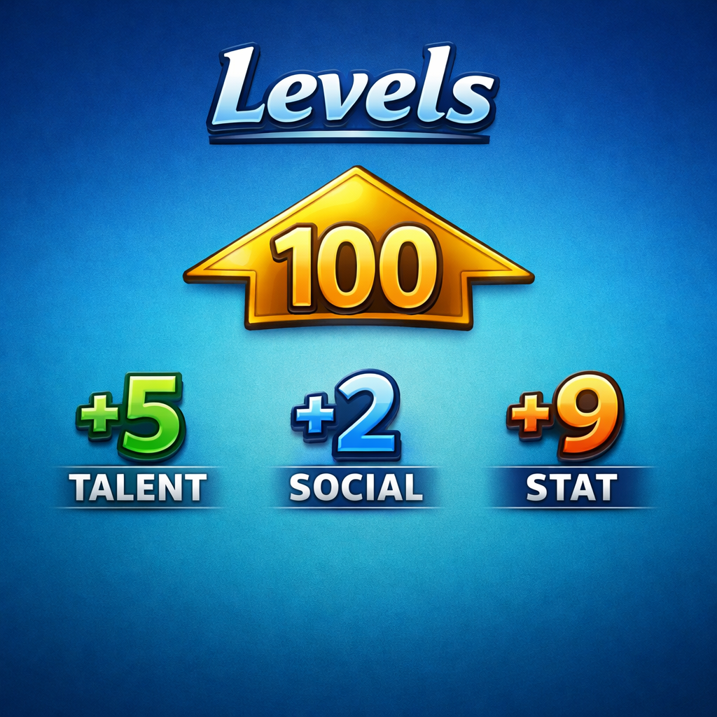 Personality Level Up to 100 image 1