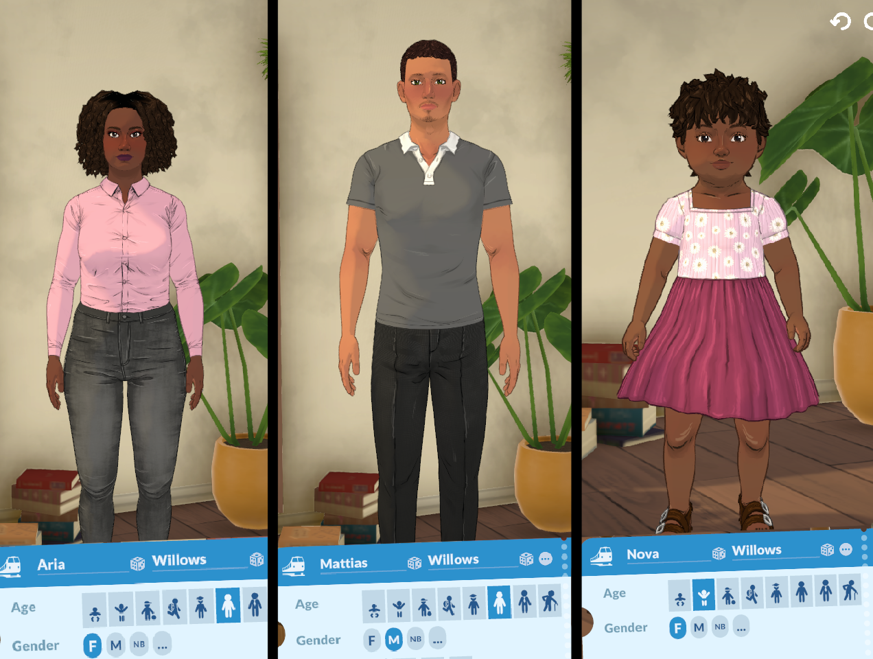 The Willows Household image 1
