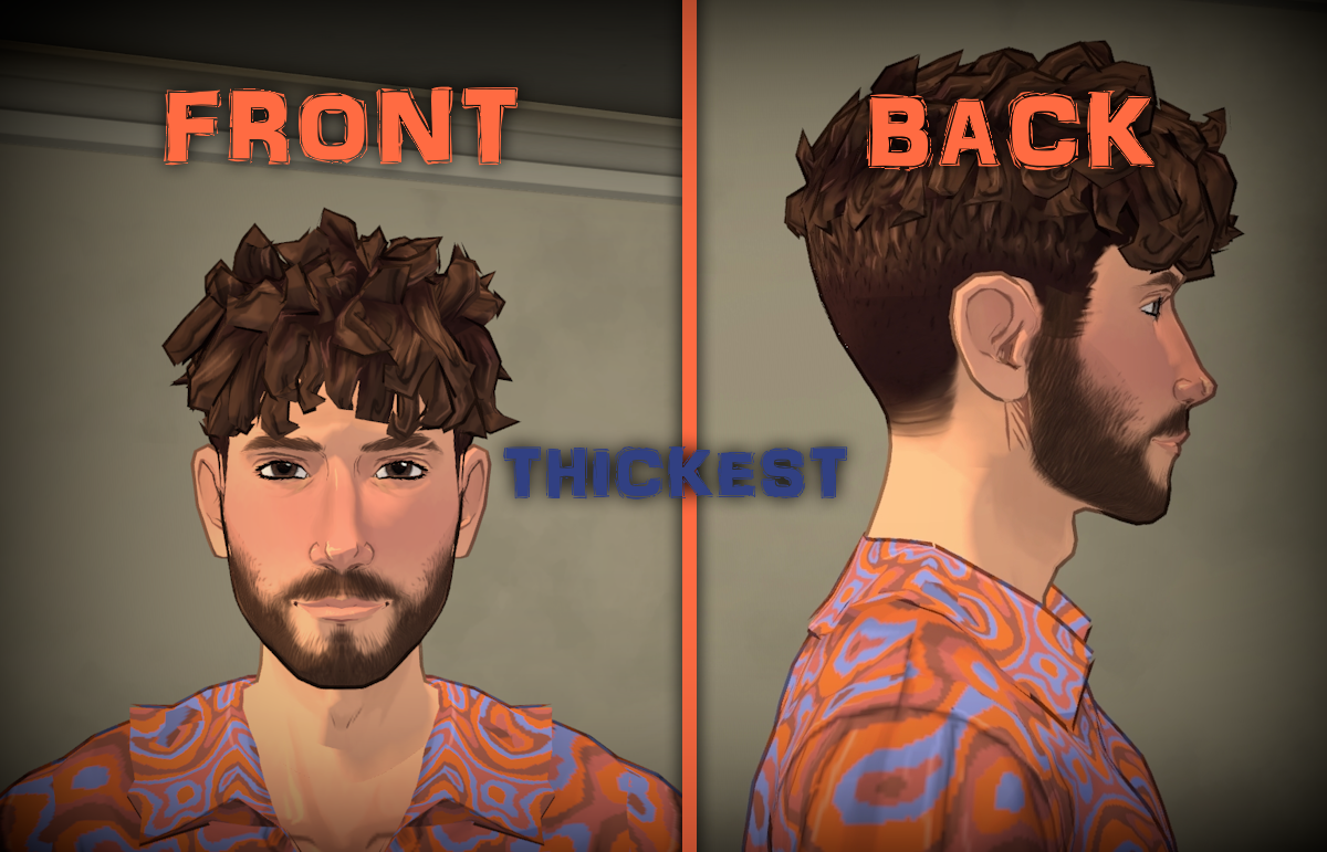 Beards :) image 3
