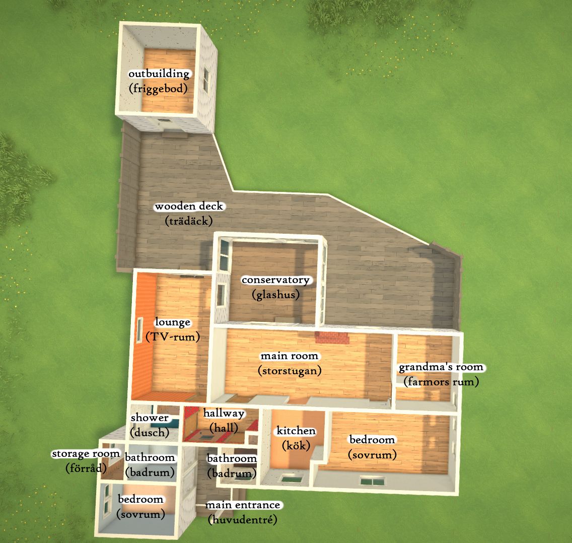Swedish Summer Cottage (unfurnished) image 7
