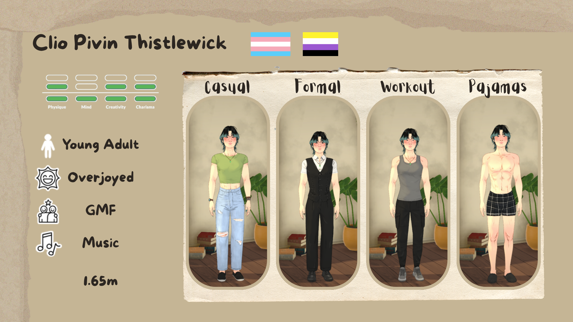 The Pivin Thistlewick image 3
