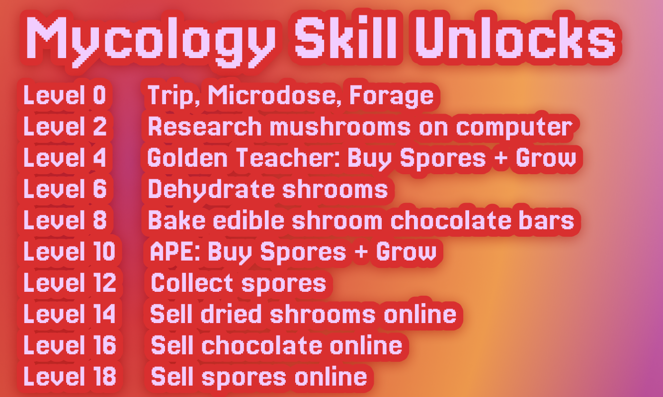 Magic Mushrooms image 12