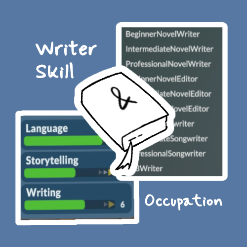 Soggy - Writer skill and occupation