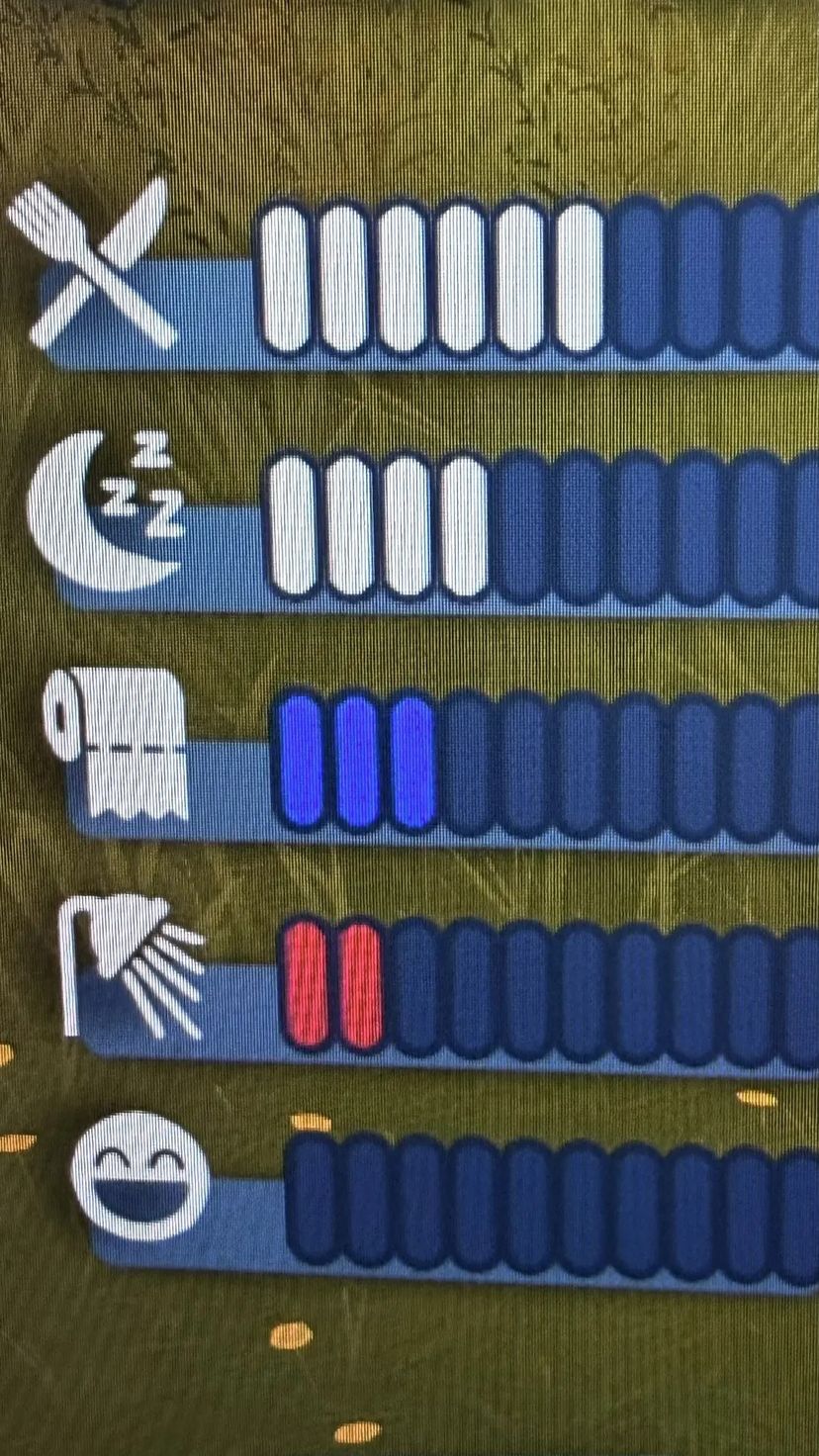 Needs