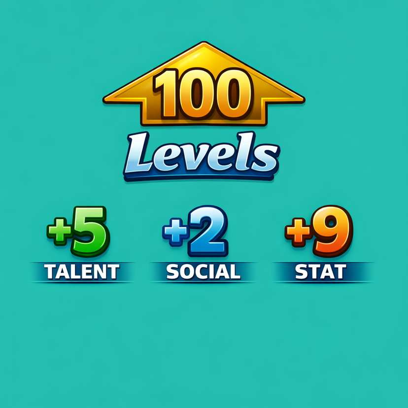 Personality Level Up to 100