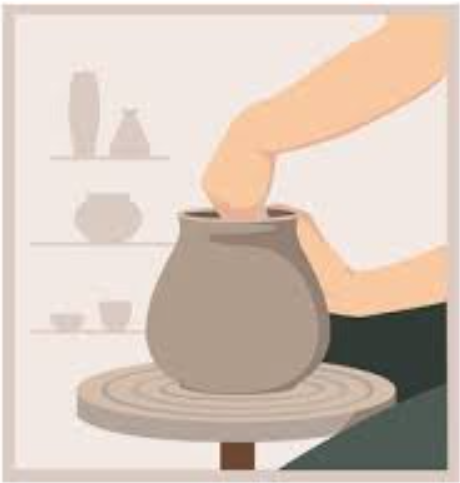 Potter Career