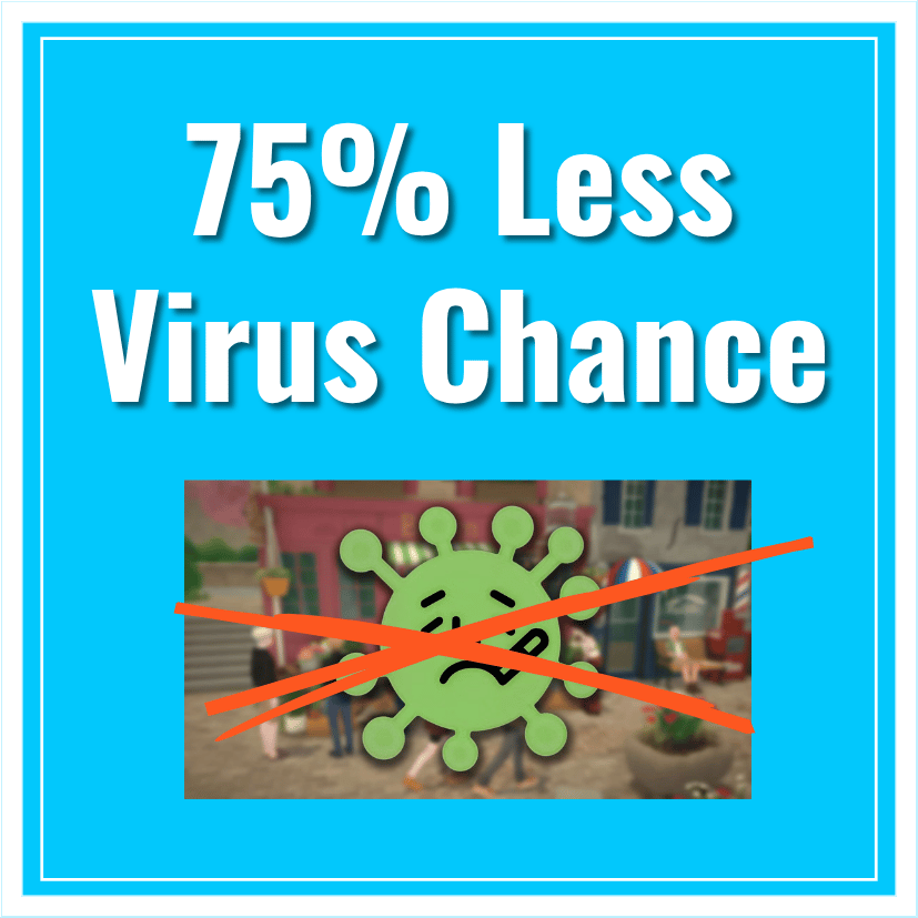 75% Less Virus Chance