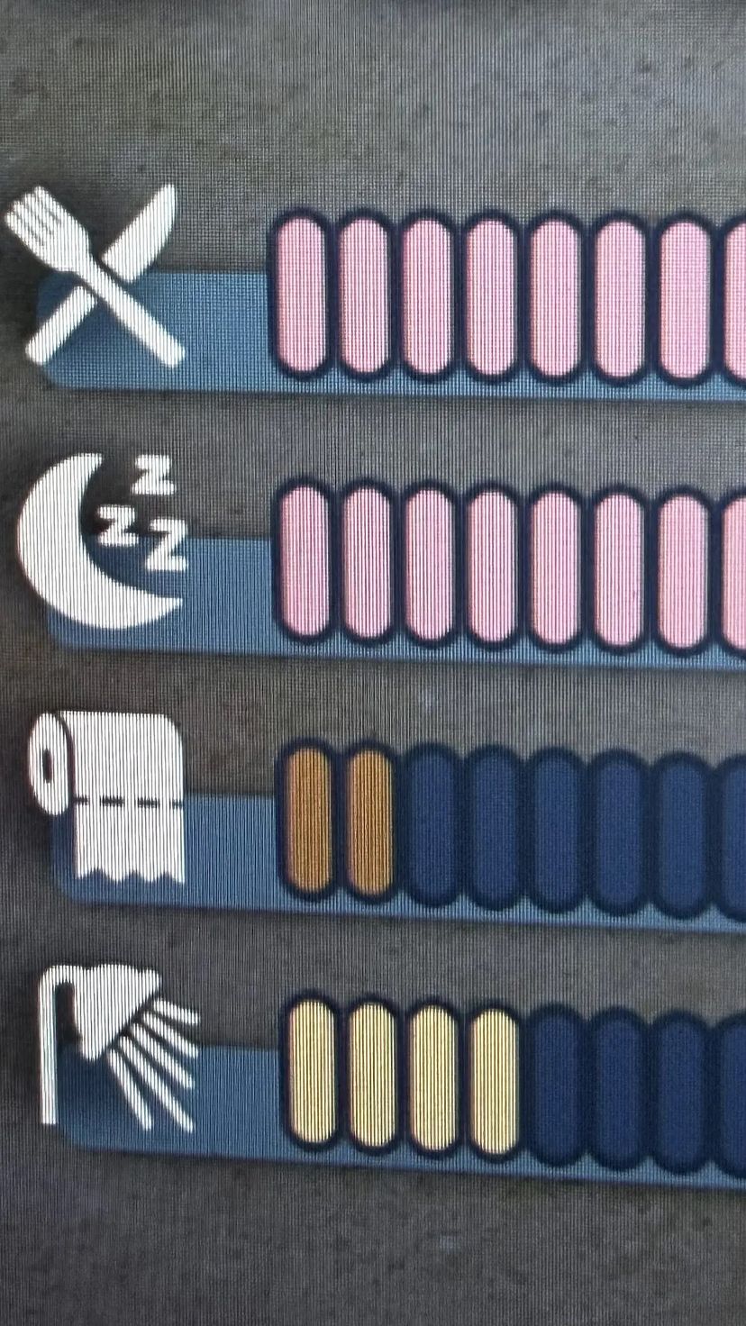 Needs