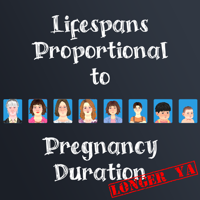 Lifespans Proportional to Pregnancy Duration [Longer YA]
