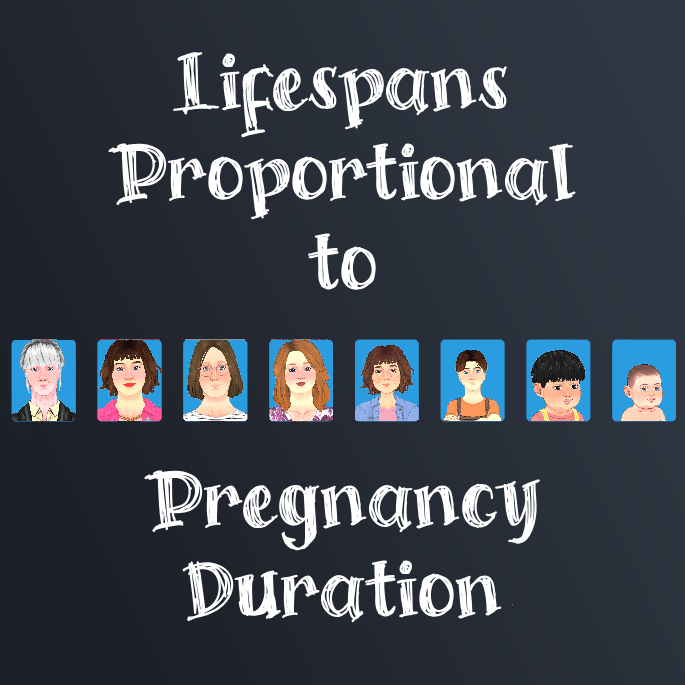 Lifespans Proportional to Pregnancy Duration