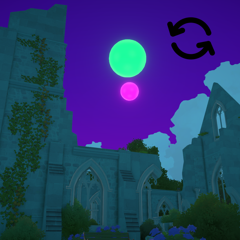 Alternian Astronomy [Day/Night Reversed Ver.]
